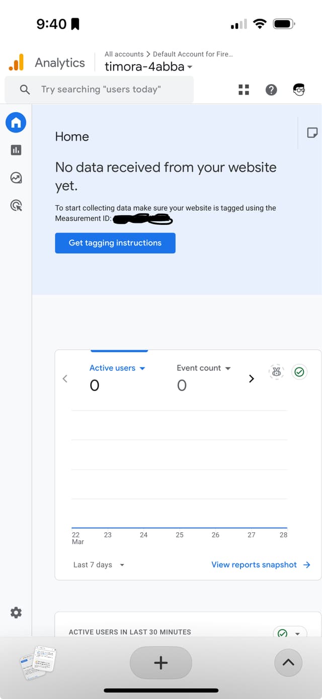 Google Analytics dashboard showing visitor statistics for a links page